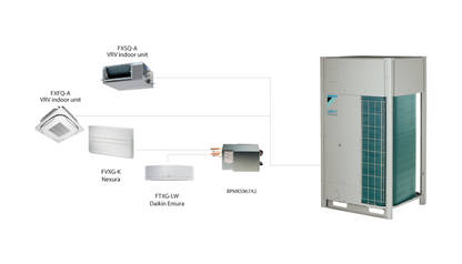 Daikin VRV
